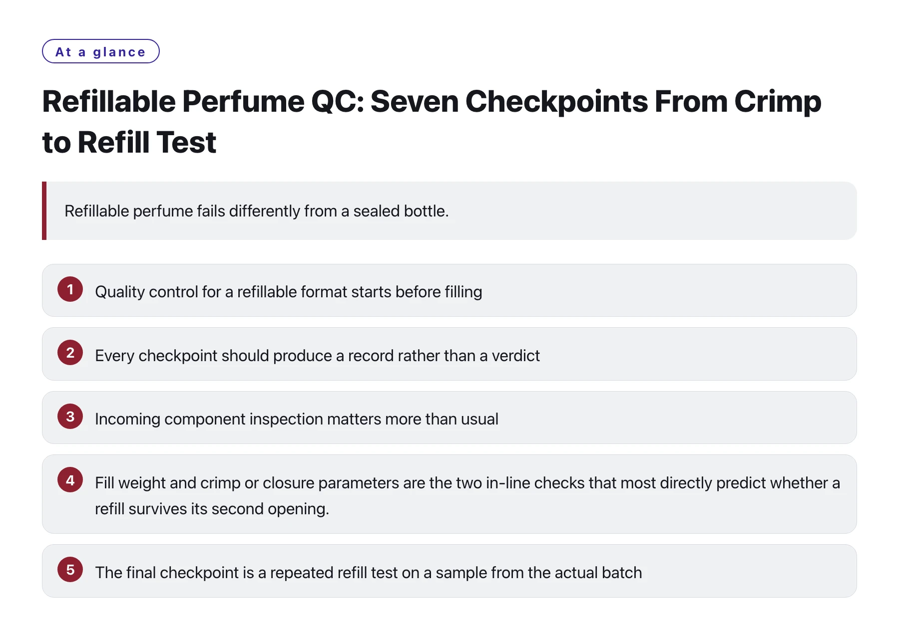 Refillable Perfume QC: Seven Checkpoints From Crimp to Refill Test——全文要点速览